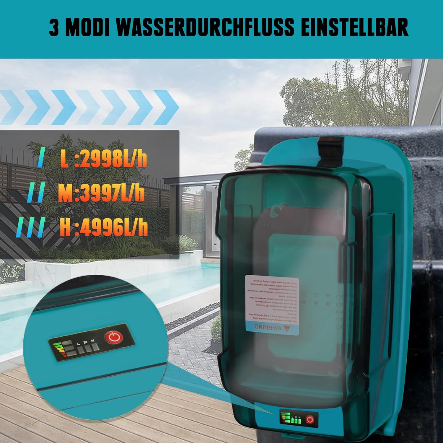 Cordless Submersible Pump for  - Gardening Tools China 评论和价格