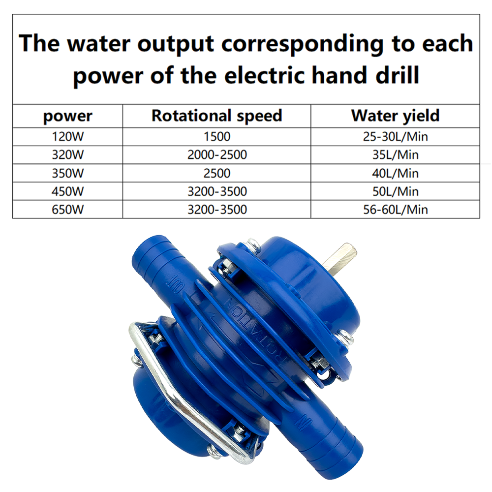Portable Electric Drill Pump S - Gardening Tools China 评论和价格