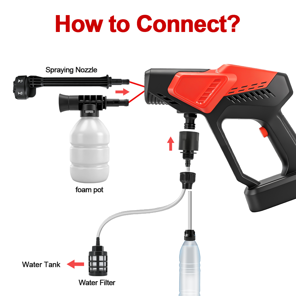 300Bar Brushless High Pressure - Gardening Tools Battery Powered 评论和价格