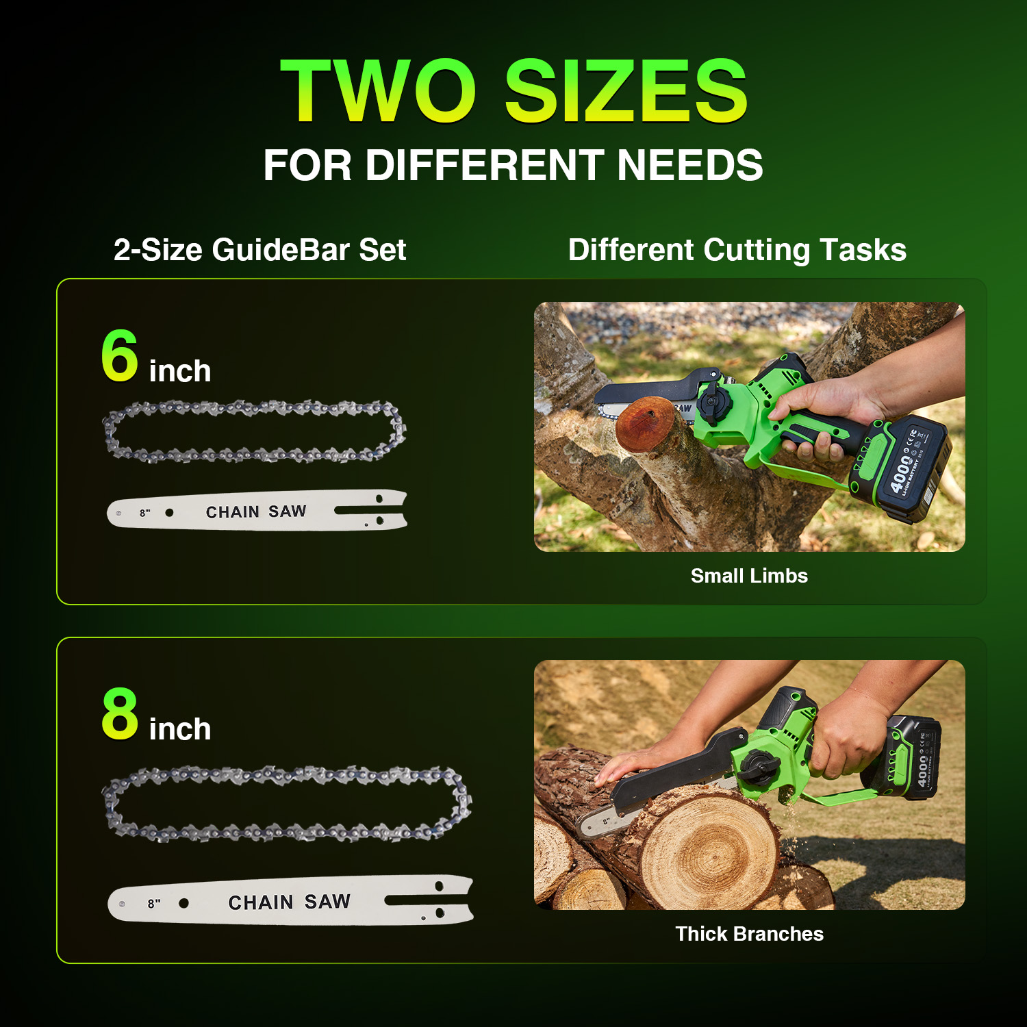 TaskStar Brushless Electric Ch - Gardening Tools Battery Powered 评论和价格